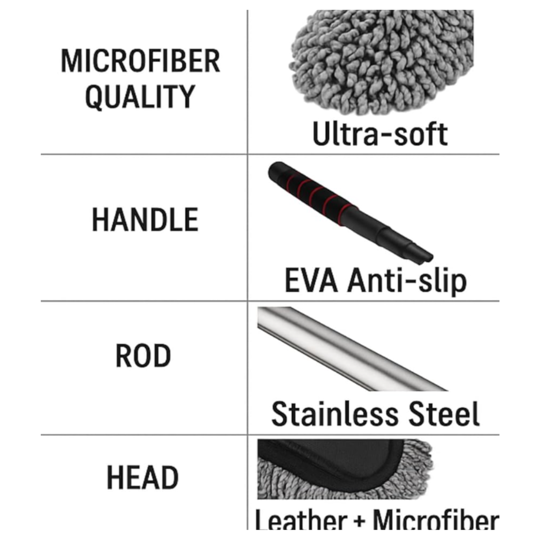 Car wash brush with features listed on a white background
