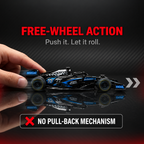 Free-Wheel Action Infographic
